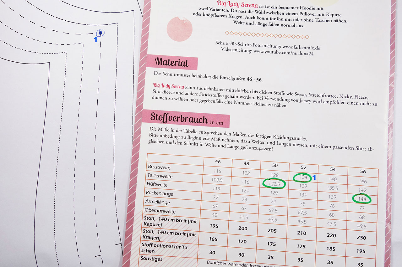 Achselpunkt auf dem Schnittmuster markieren
